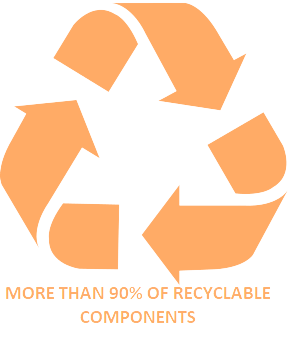 recycle